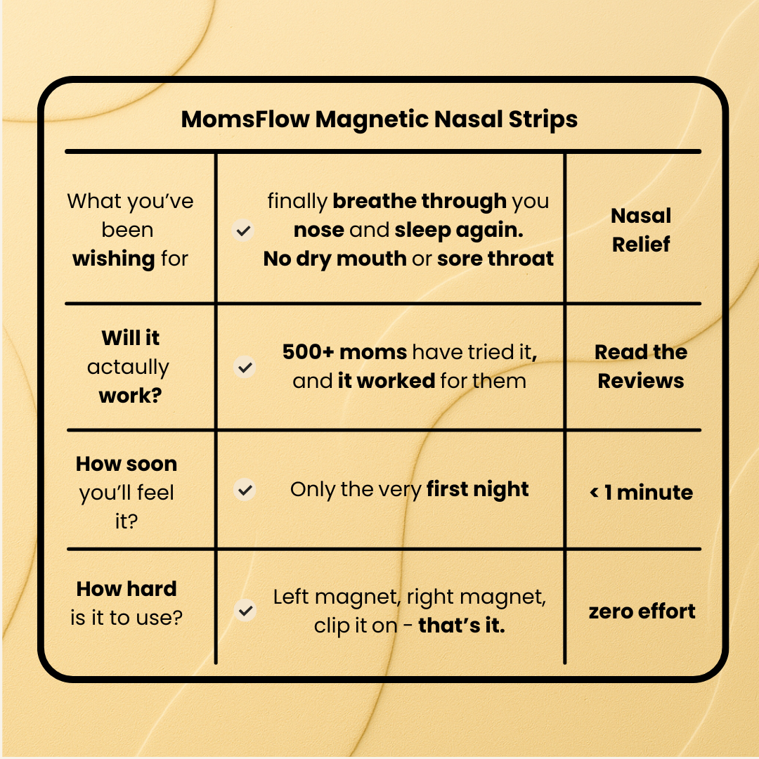 MomsFlow Starter Kit